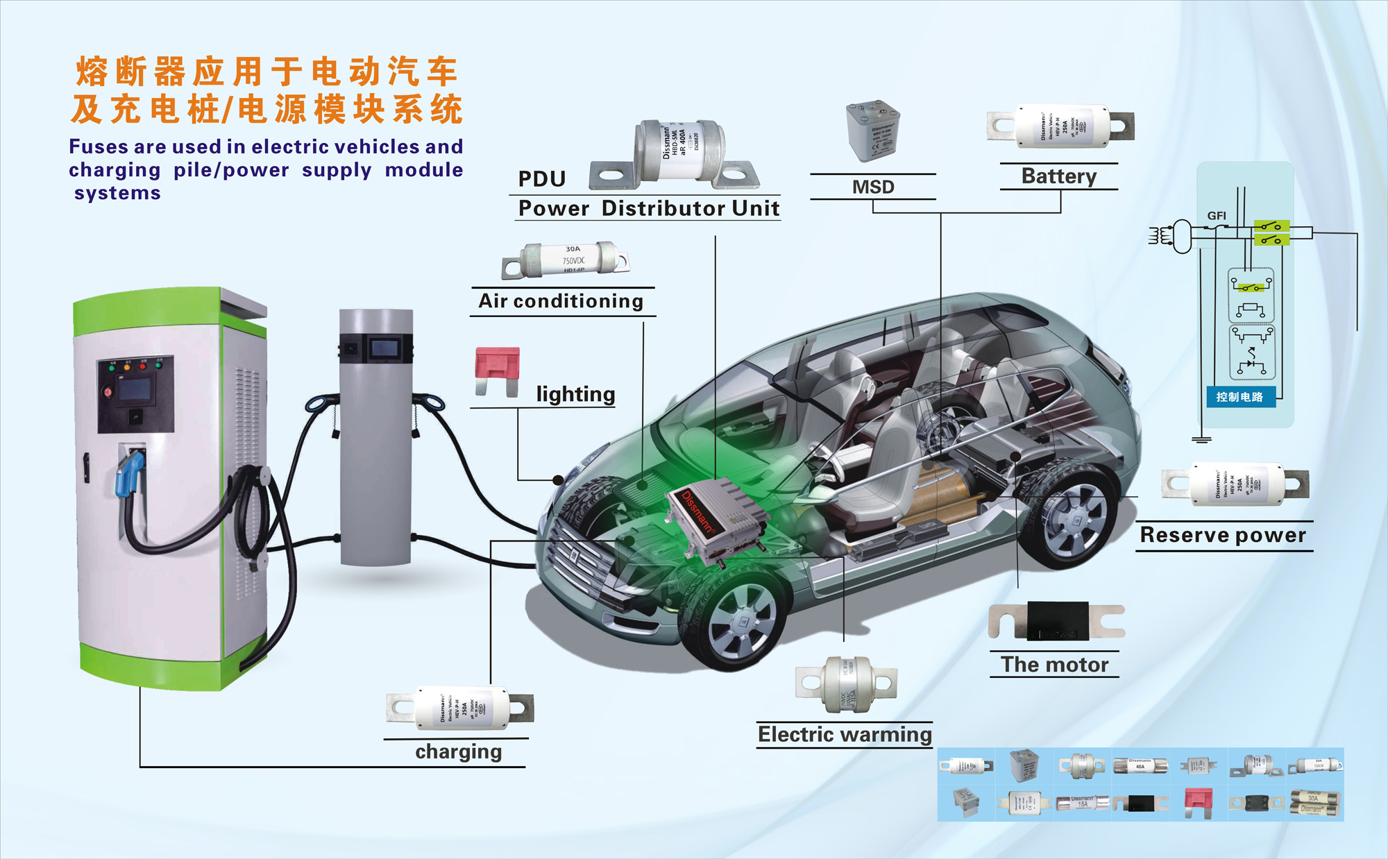 Dissmann Fuses application in HEV,EV2.png